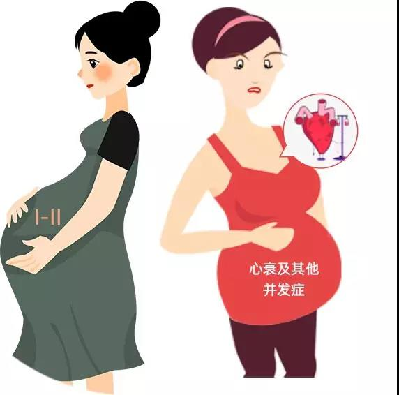[婴儿健康]深圳试管供卵助孕医院排名