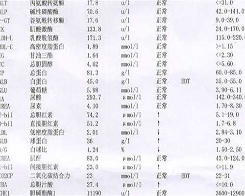 深圳供卵试管做几代好点,深圳最好试管医院排名榜单-深圳市最好的试管婴儿医