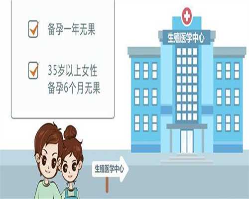 清远正规试管医院详细排名-清远正规试管医院详细排名最新